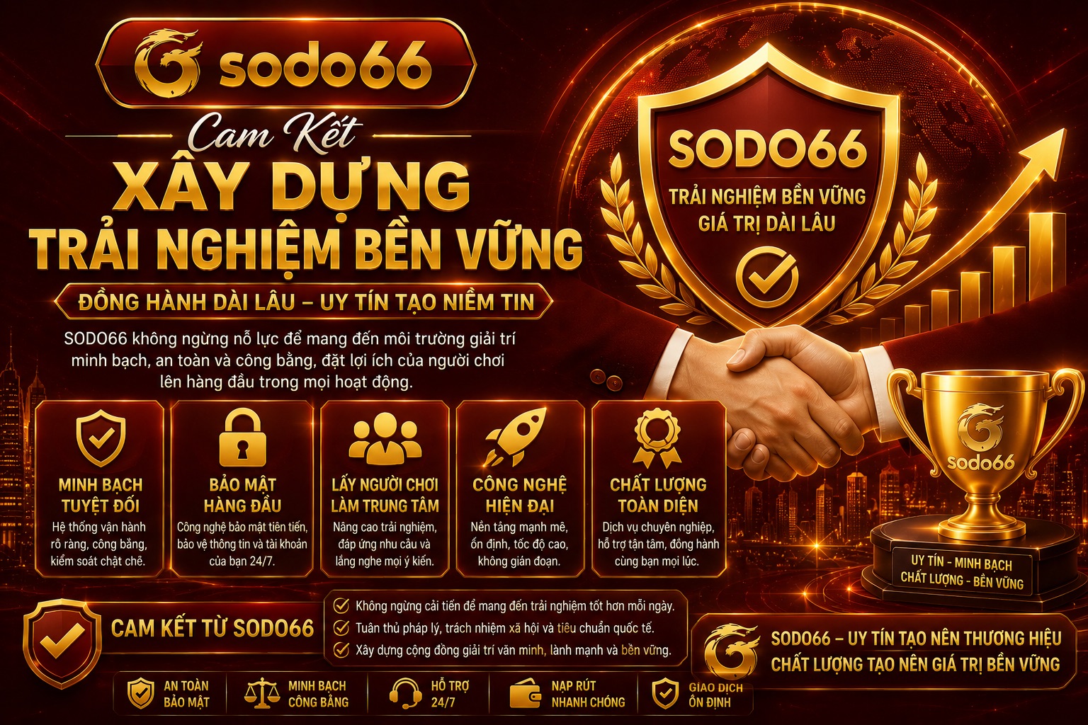 Sodo66 Xây dựng trải nghiệm bền vững